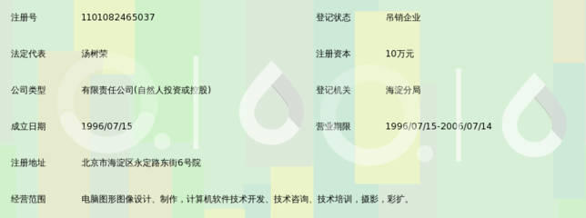 北京金马奔腾电脑图文制作